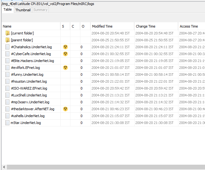 Digital_Forensics_CaseStudy | The forensic analysis write-up ...
